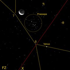 Mondsichel.Praesepe.Venus.beschriftet by Bautsch. Used under a CC0 license.